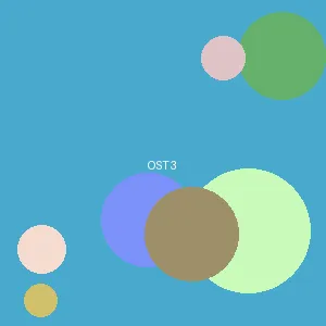 玉蒲团之天下第一 - アイドル封面